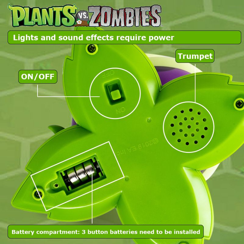 Plants vs Zombies Tricky Toys  - Plant Parent Vs 评论和价格